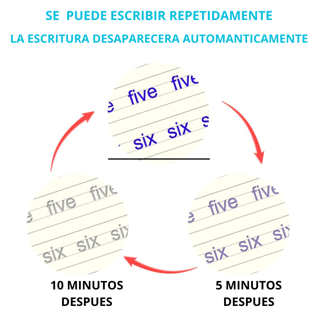 Cuadernos Magicos de Escritura