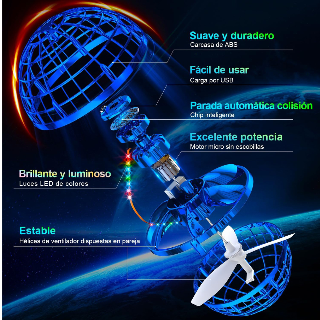 Dron bola voladora-control con la Mano