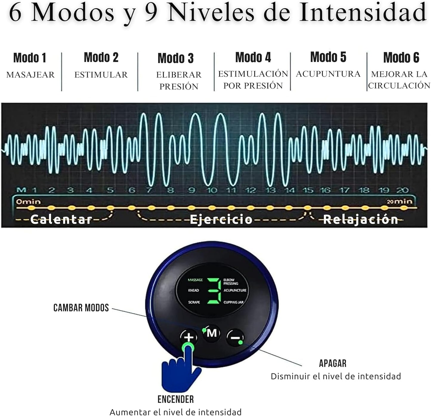 SÚPER Masajeador Eléctrico Para Pies EMS