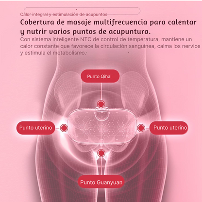 Cinturon Menstrual Termico Portátil- Lumbar
